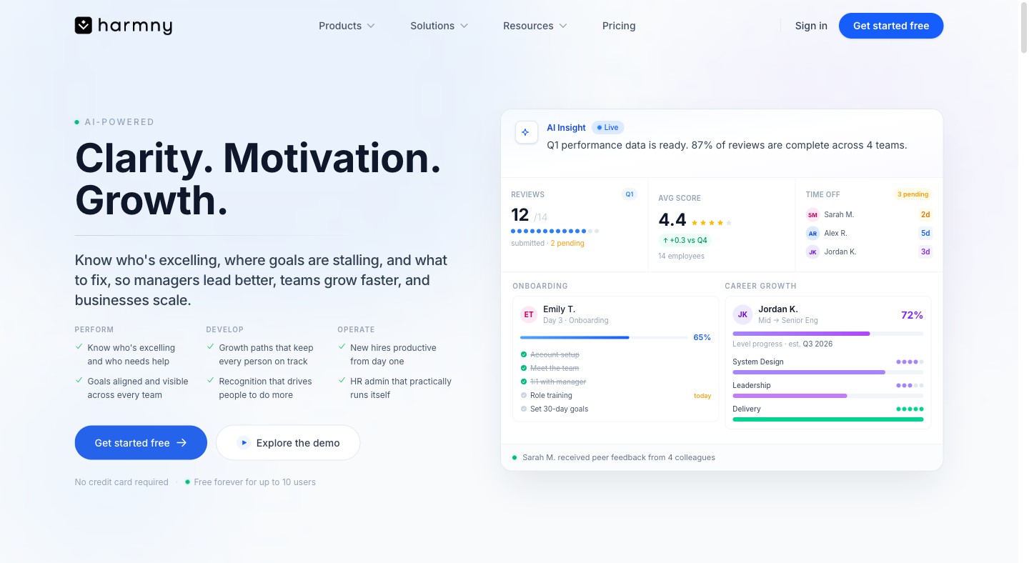 Harmny performance management platform — built by Studio AM