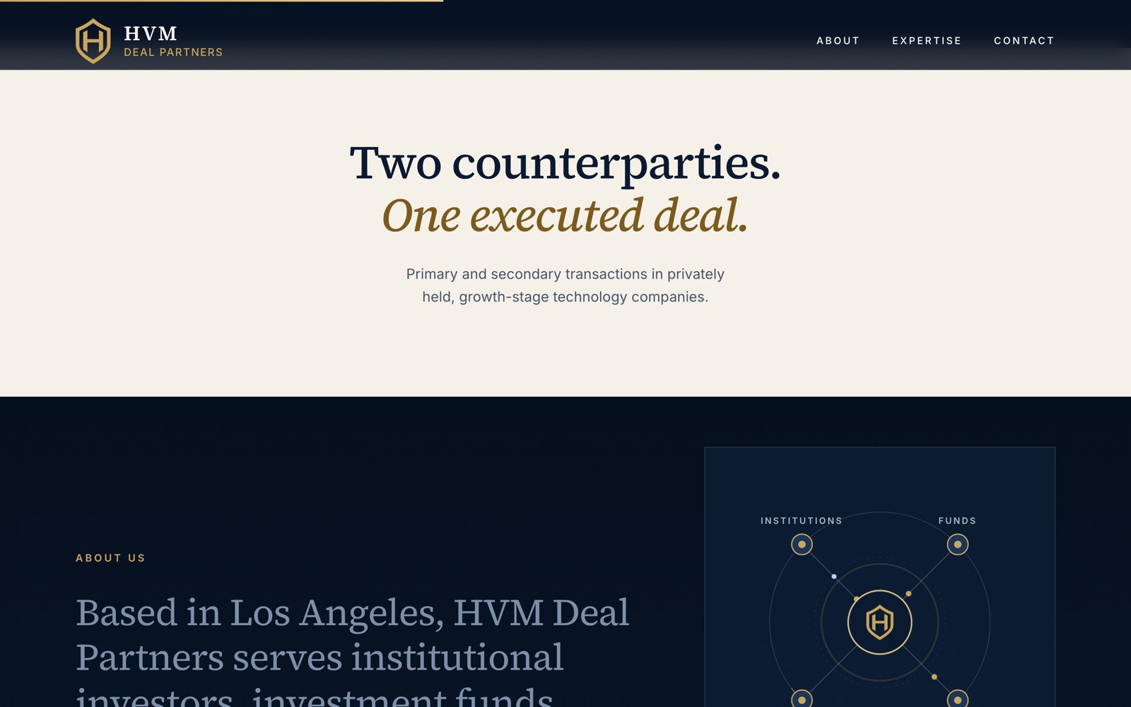 Ivory interlude reading Two counterparties. One executed deal., above the start of the navy About section