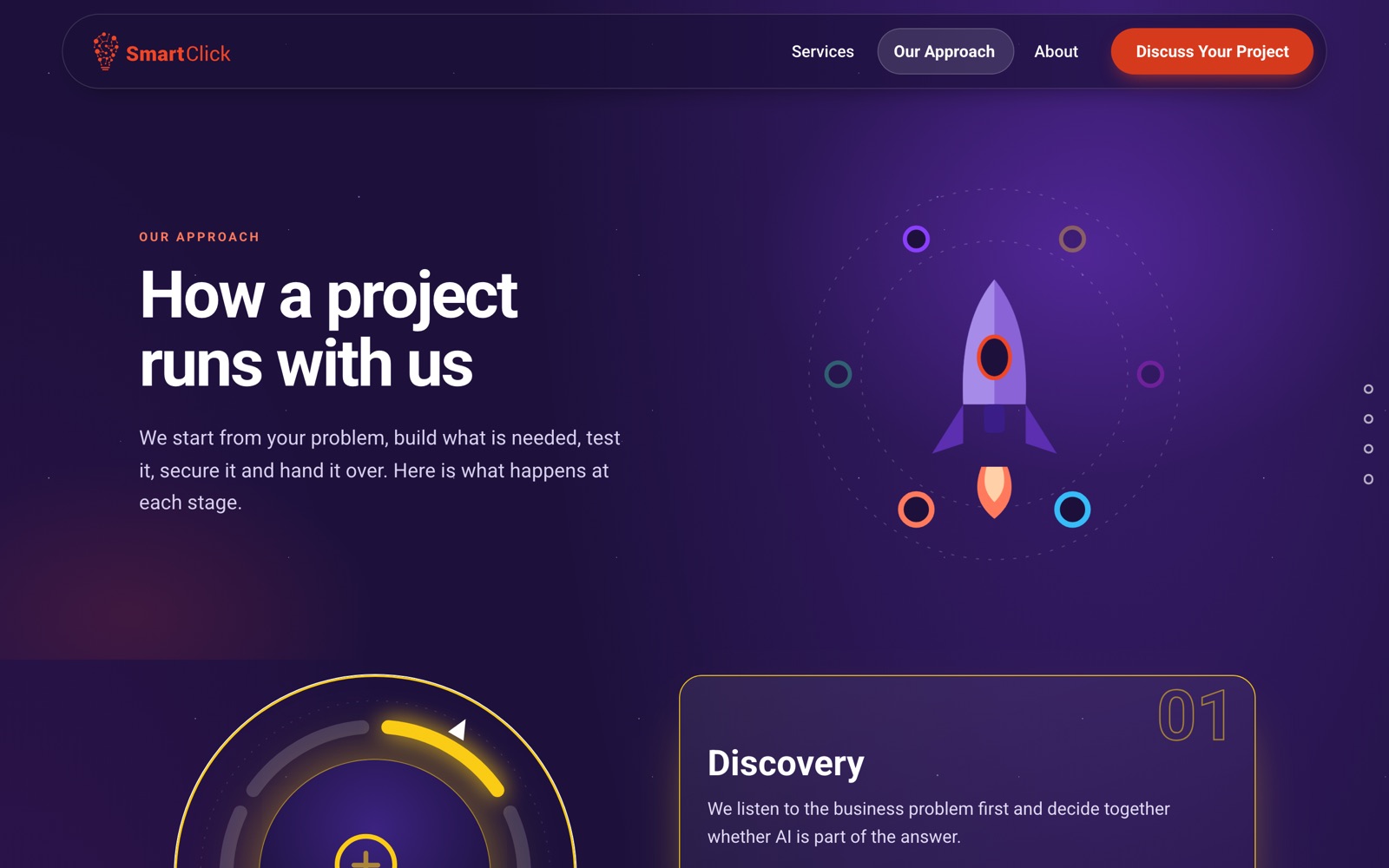 Our Approach page with a rocket illustration and the first project stage, Discovery