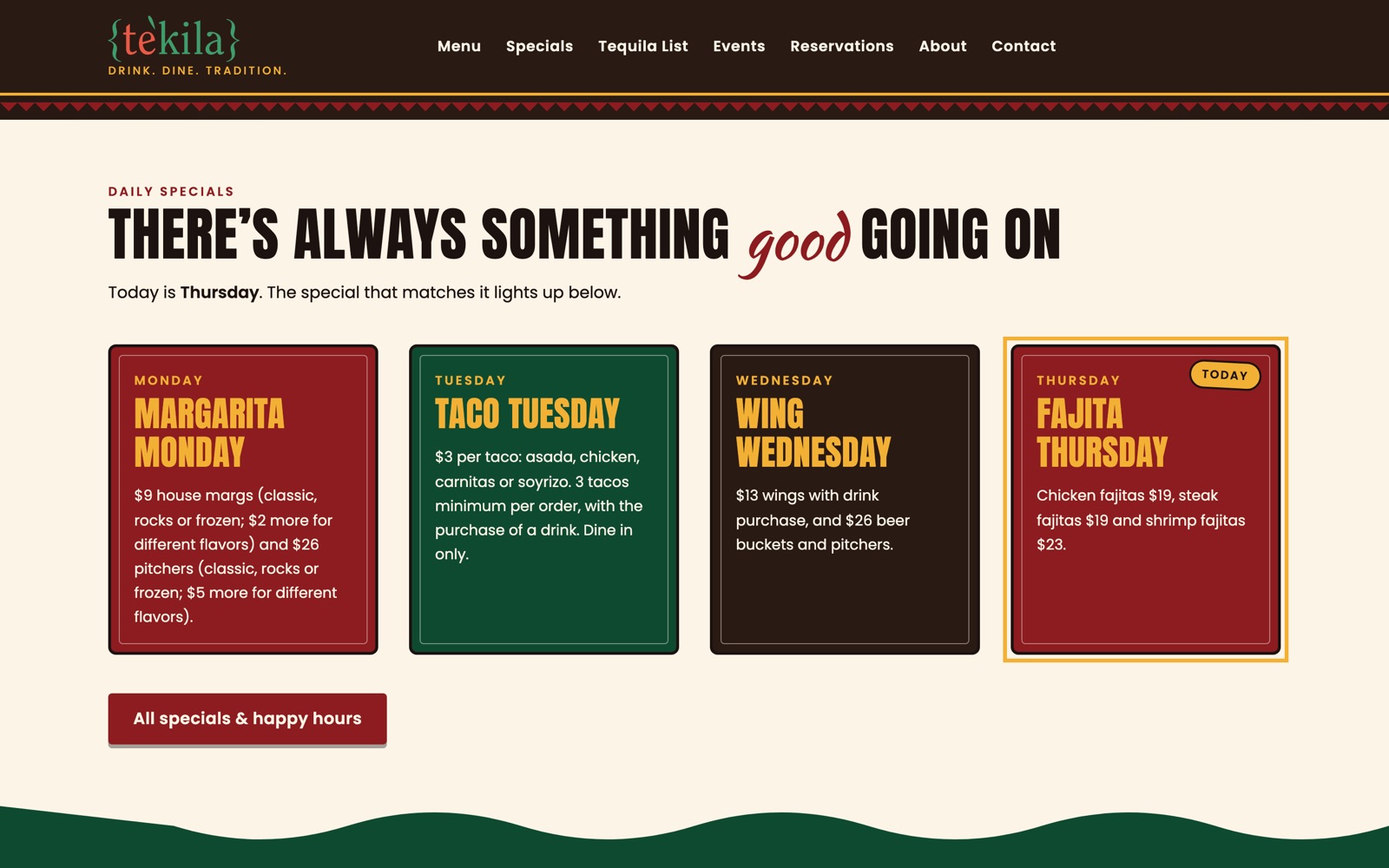Daily specials cards for Margarita Monday, Taco Tuesday, Wing Wednesday and Fajita Thursday, with today highlighted